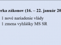 Týždenný prehľad (16.- 22. január 2023)