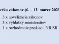 Týždenný prehľad (6. - 12. marec 2023)