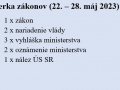 Týždenný prehľad (22. - 28.máj 2023)